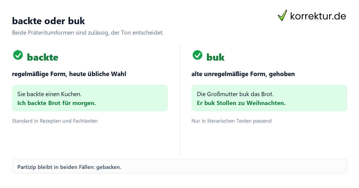 Konjugation backen: backte oder buk im Vergleich