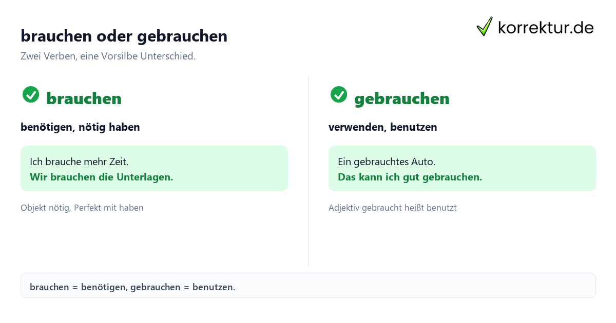 Konjugation brauchen: Unterschied brauchen und gebrauchen