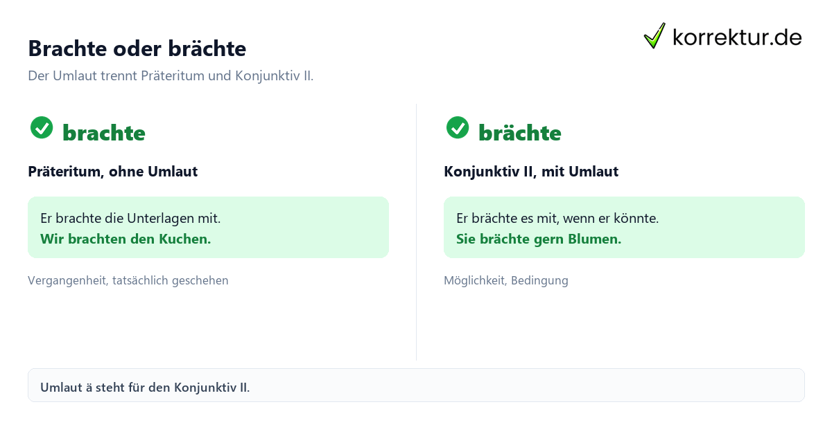 Brachte oder brächte Konjugation bringen: brachte oder brächte im Vergleich