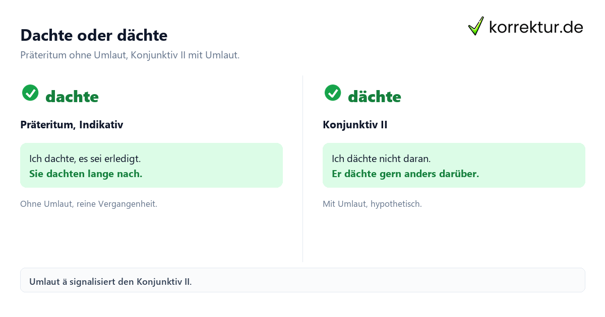 Dachte oder dächte Konjugation denken: dachte oder dächte im Vergleich