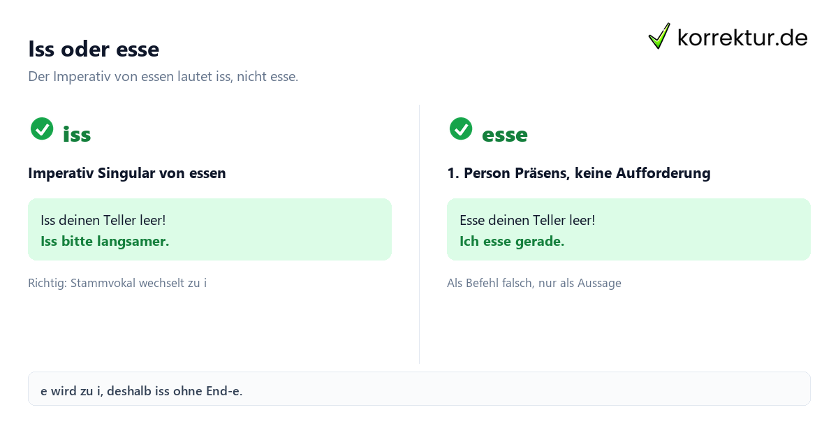 Konjugation essen: Imperativ iss statt esse