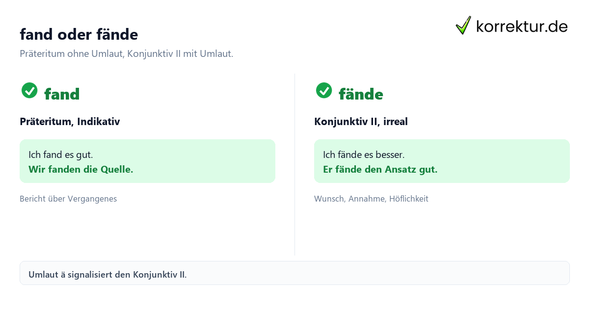Konjugation finden: fand oder fände im Vergleich