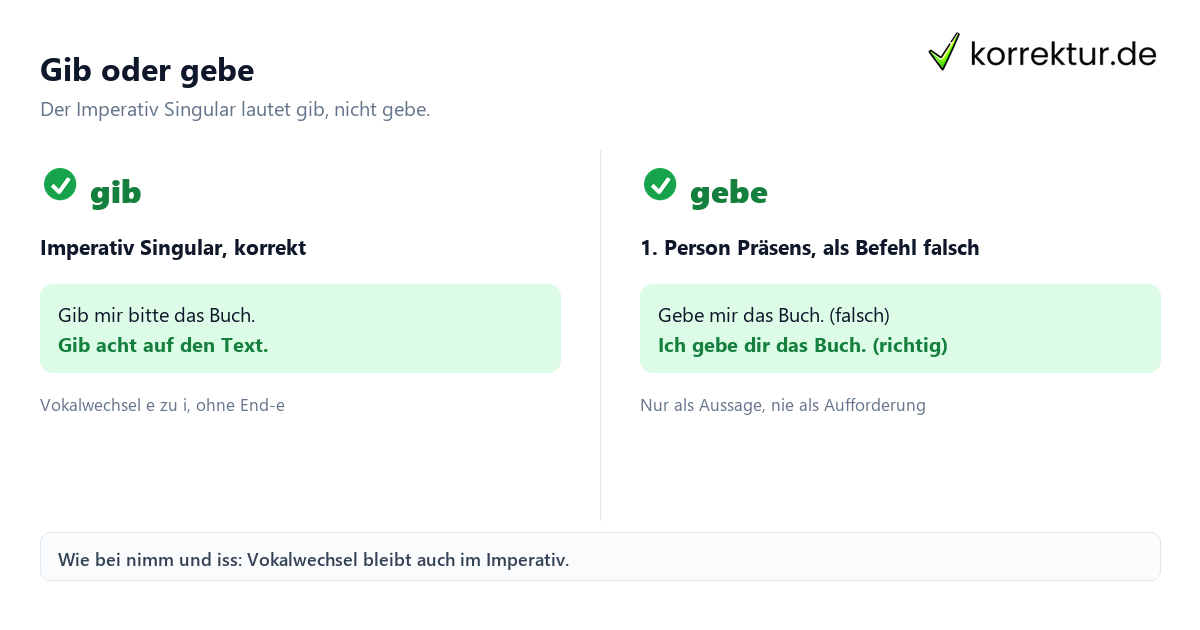 Konjugation geben: gib oder gebe im Imperativ richtig bilden