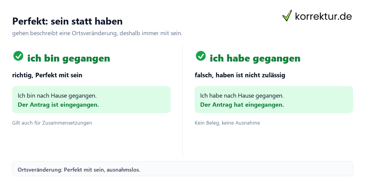 Konjugation gehen: Perfekt mit sein statt haben