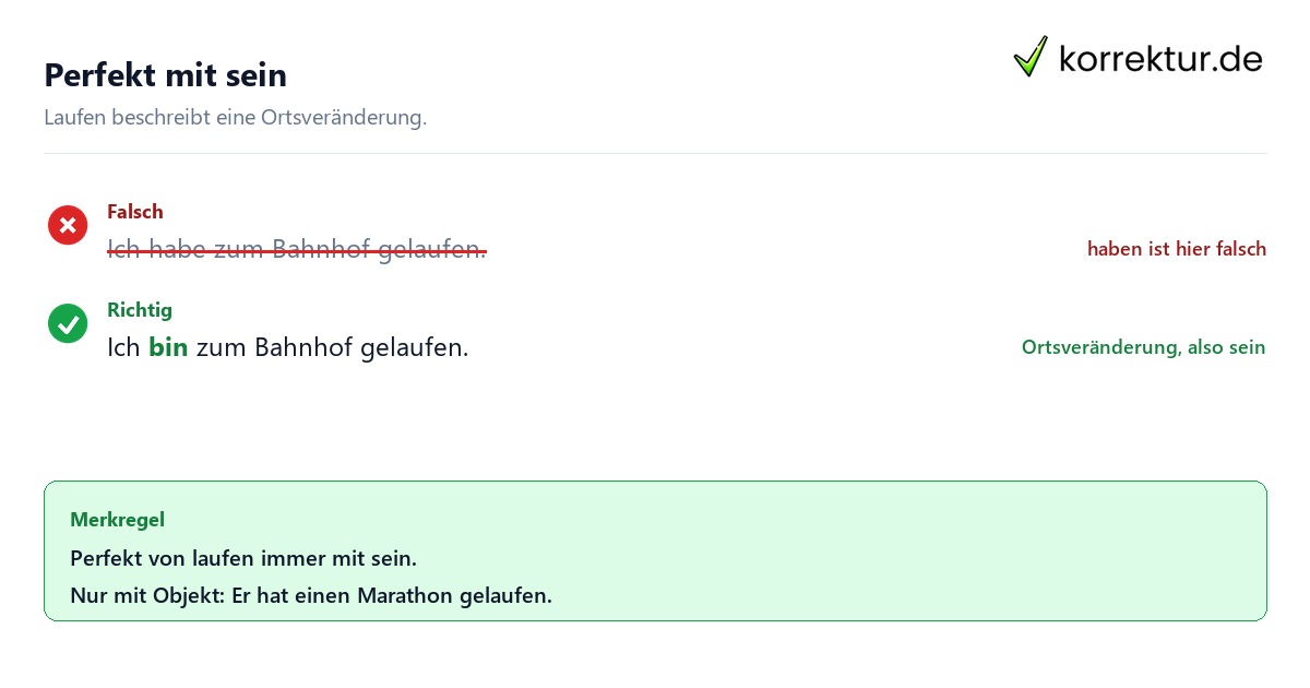 Konjugation laufen im Perfekt: mit sein, nicht mit haben