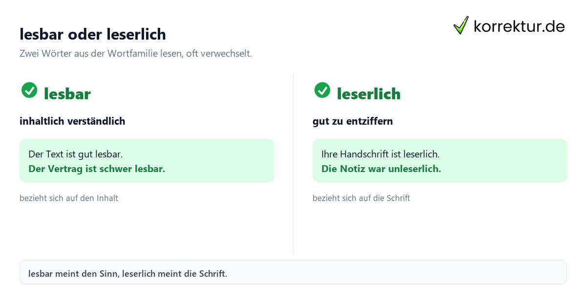 Konjugation lesen: lesbar oder leserlich unterscheiden