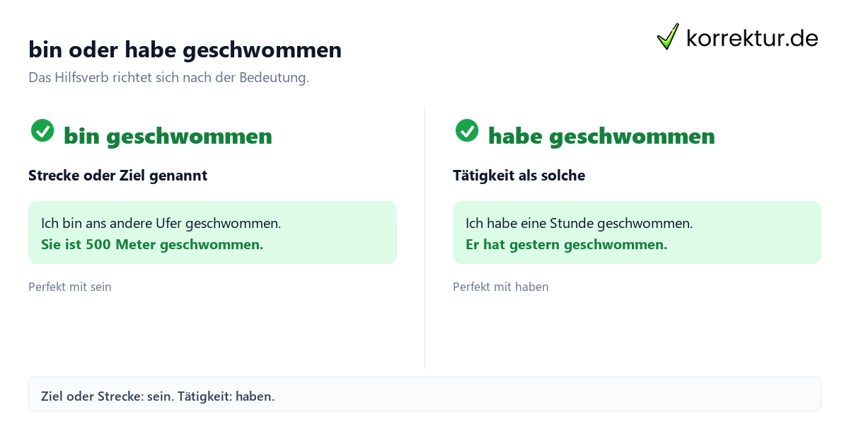 bin oder habe geschwommen Konjugation schwimmen: bin oder habe geschwommen im Vergleich