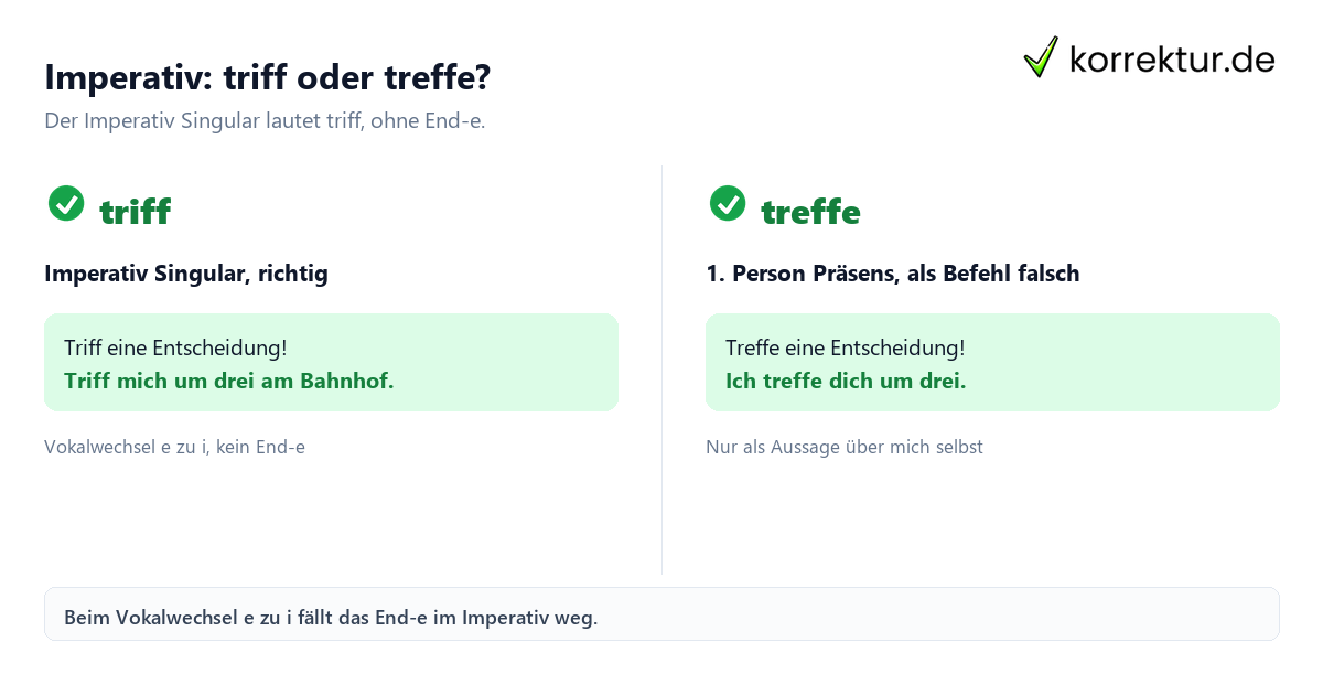 Imperativ: triff oder treffe? Konjugation treffen Imperativ triff statt treffe