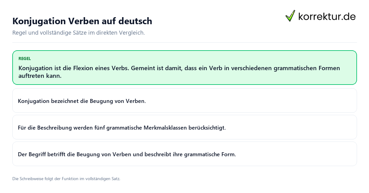 Konkrete Regel und vollständige Beispielsätze zu Konjugation Verben auf deutsch