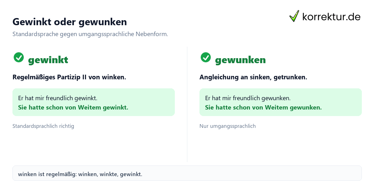 Konjugation winken Konjugation winken