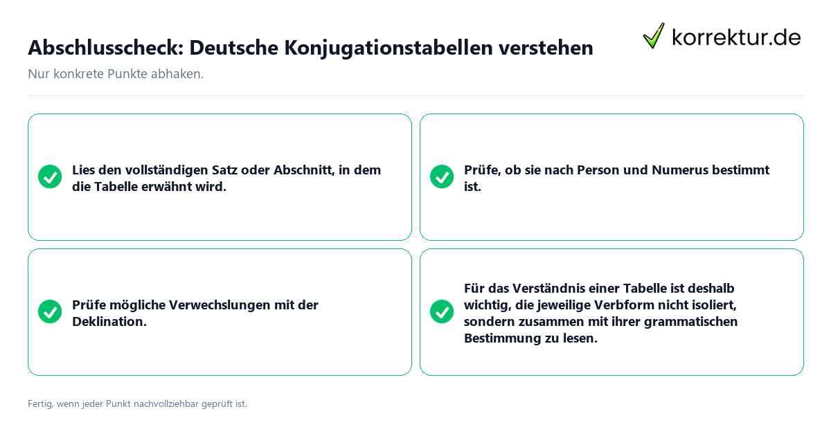 Konkreter Abschlusscheck zu Deutsche Konjugationstabellen verstehen
