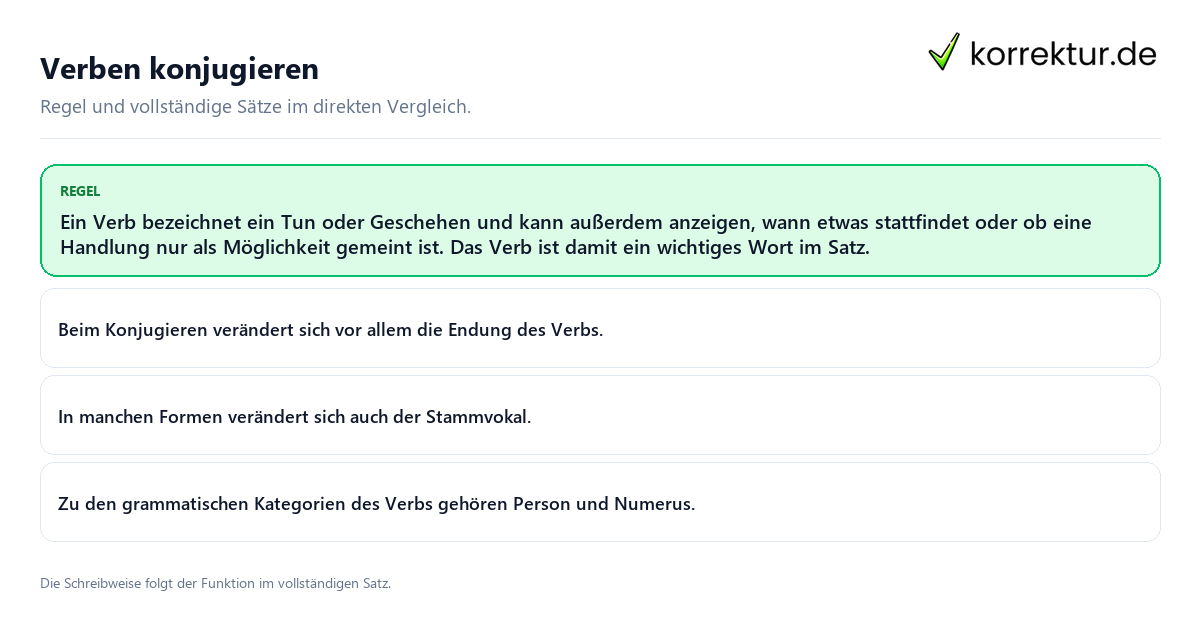 Konkrete Regel und vollständige Beispielsätze zu Verben konjugieren