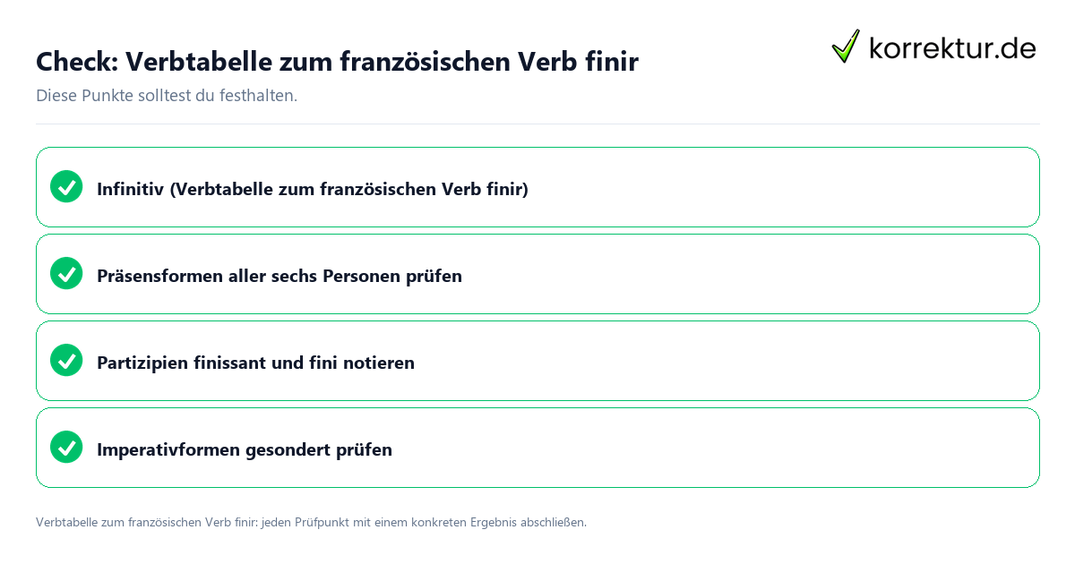 Verbtabelle zum französischen Verb finir mit einer themenspezifischen Checkliste