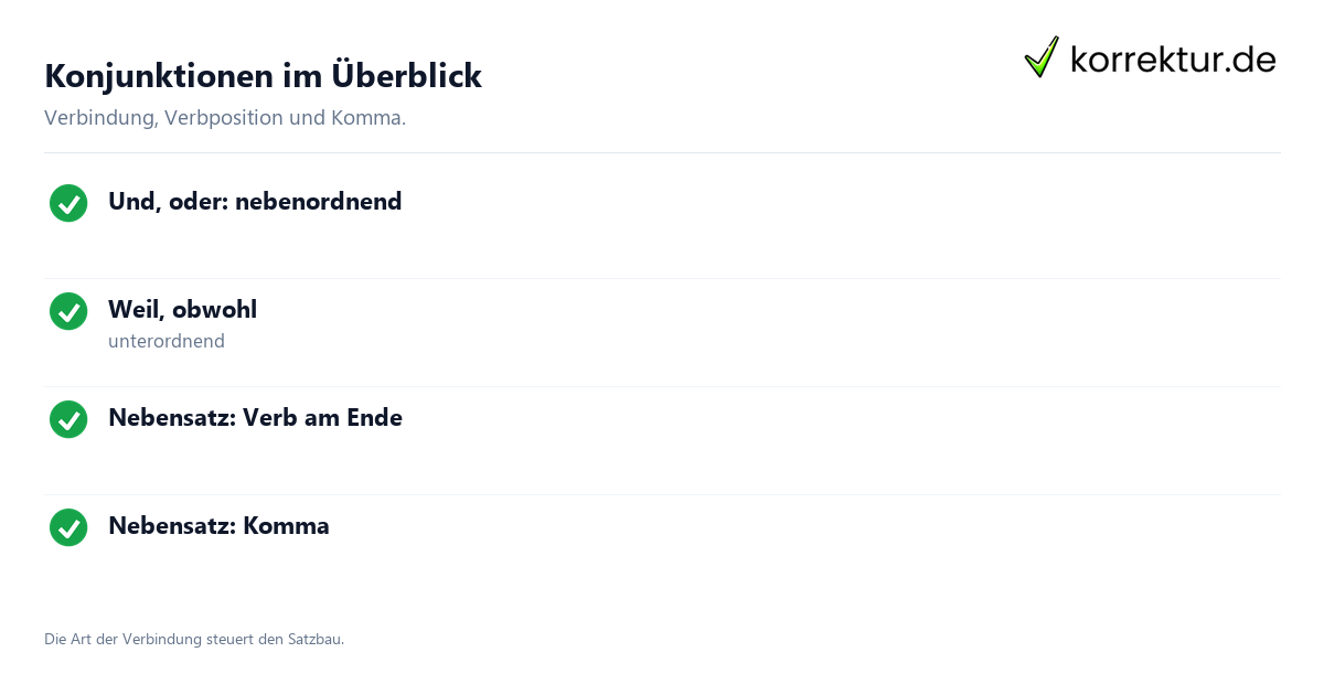 Konjunktionen unterscheiden