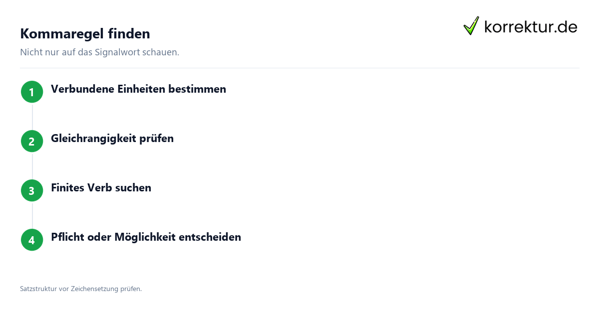 Kommaregel finden Konjunktion und Komma
