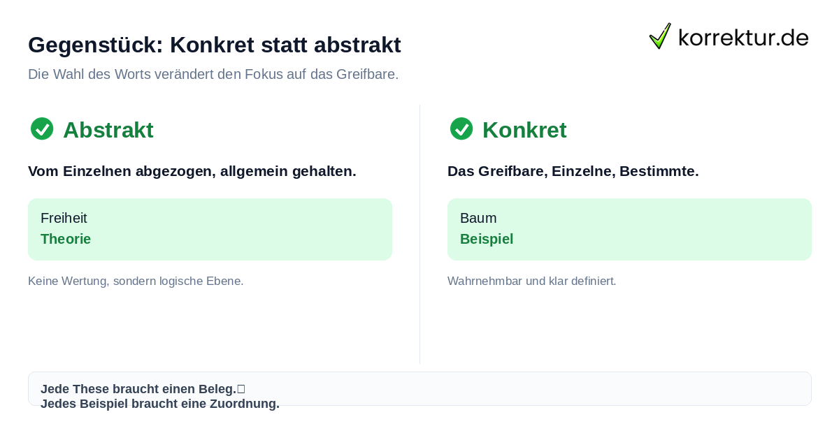 Gegenstück: Konkret statt abstrakt Konkrete vs. abstrakte Begriffe Vergleich