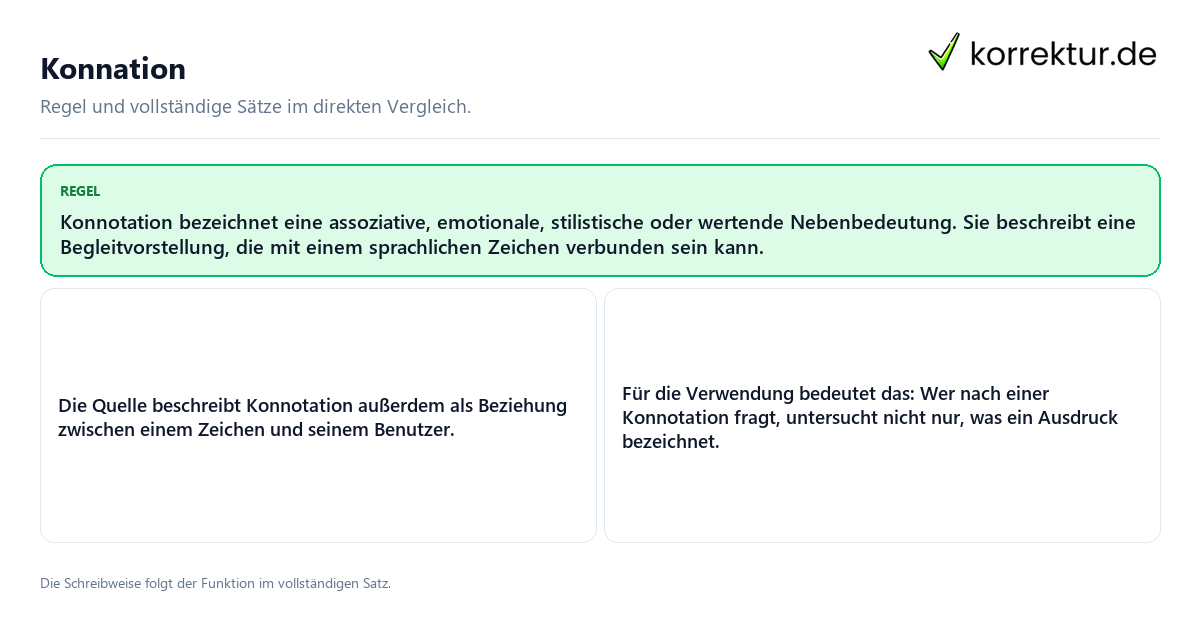 Konnation Konkrete Regel und vollständige Beispielsätze zu Konnation