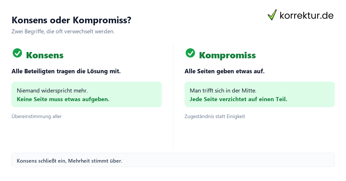 Konsens Bedeutung