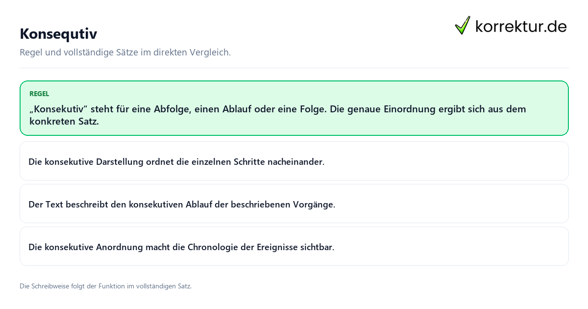 Konkrete Regel und vollständige Beispielsätze zu Konsequtiv