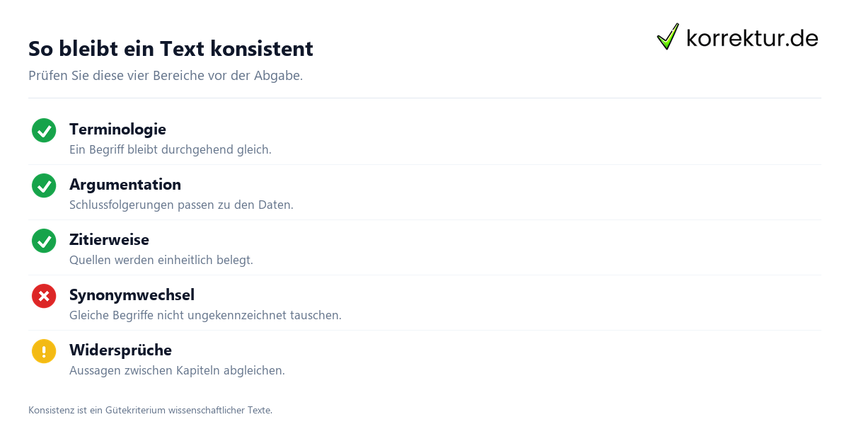 Konsistent Bedeutung: Checkliste für wissenschaftliche Texte