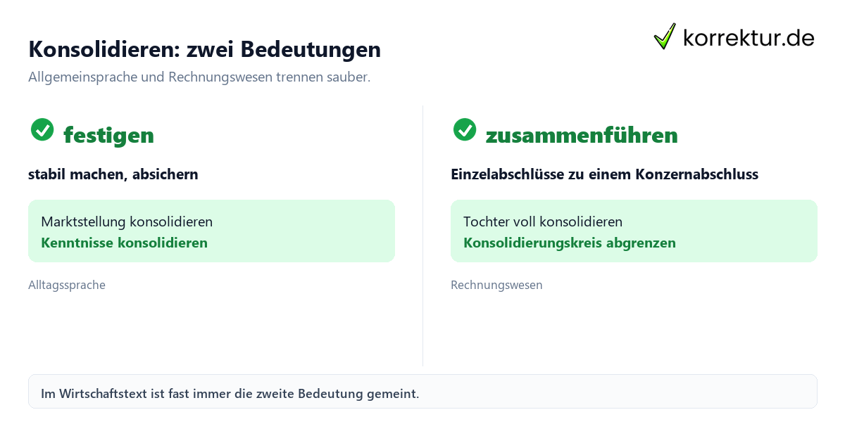 Konsolidieren Bedeutung