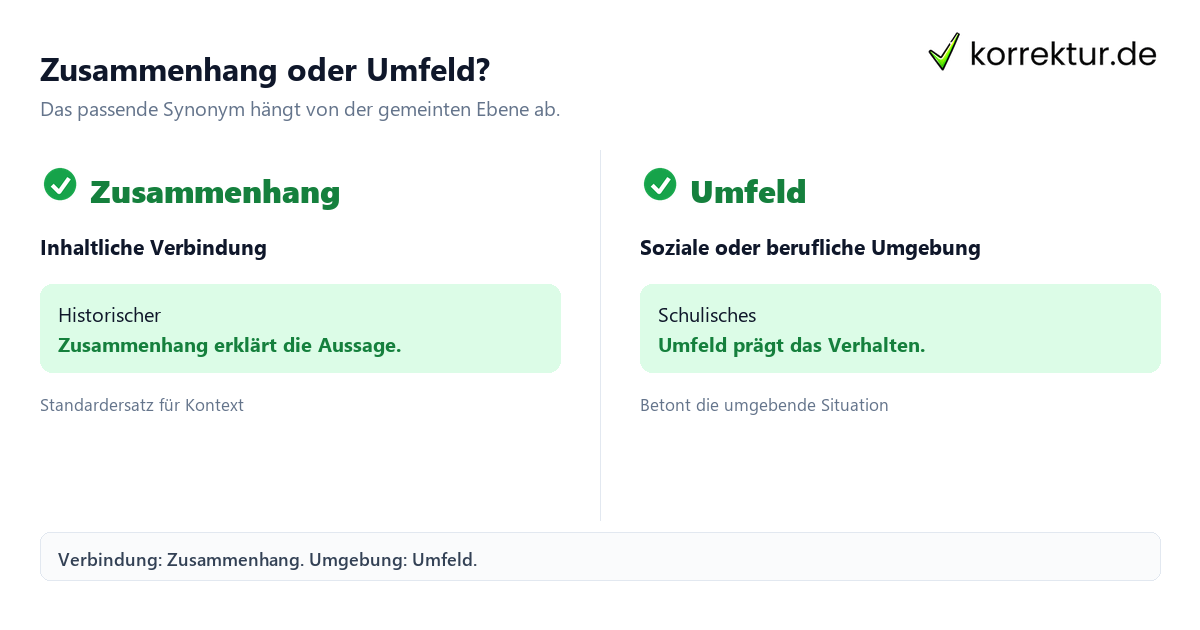 Zusammenhang oder Umfeld? Kontext Synonyme für verschiedene Bedeutungen: Zusammenhang und Umfeld vergleichen