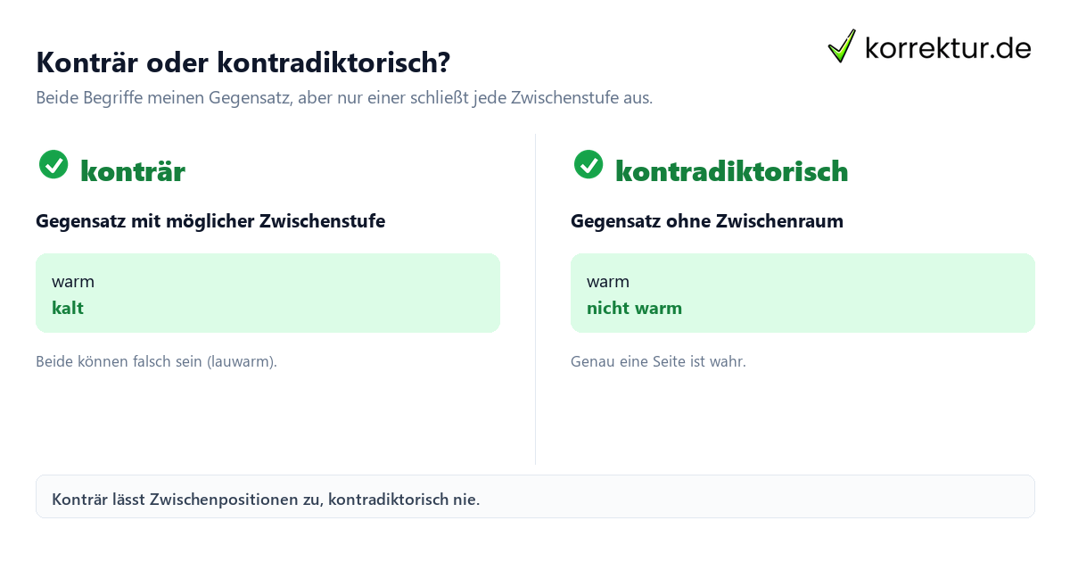 Konträr Bedeutung