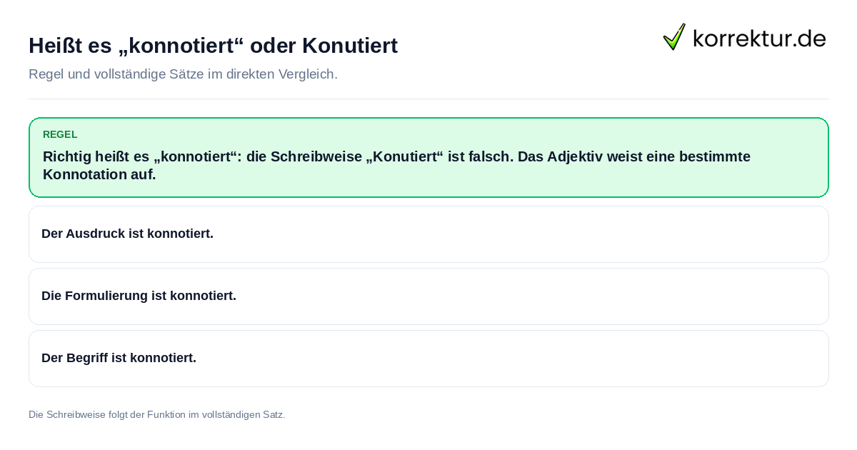 Heißt es „konnotiert“ oder Konutiert Konkrete Regel und vollständige Beispielsätze zu Heißt es „konnotiert“ oder Konutiert