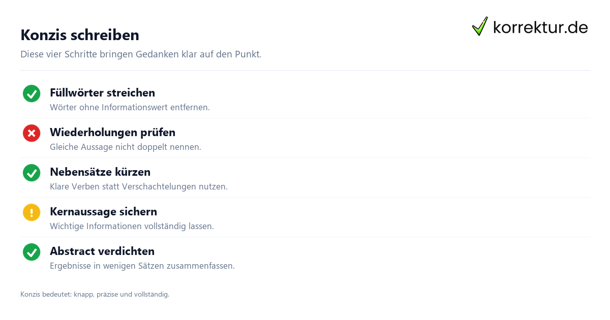Konzis schreiben konzis Bedeutung: Checkliste für konzises Schreiben