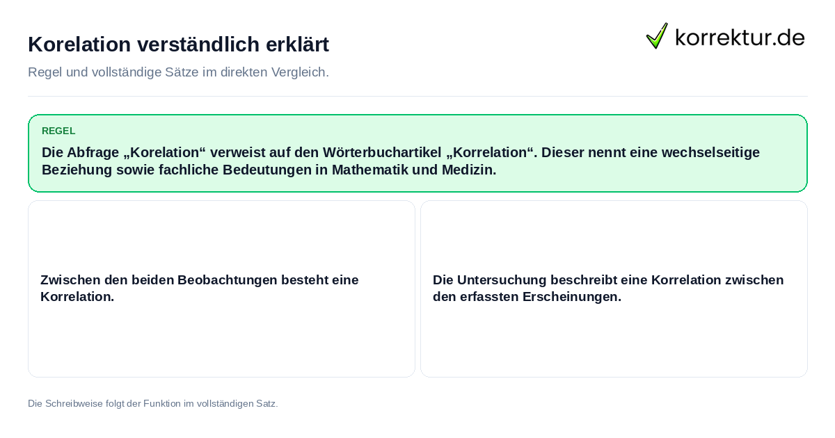 Korelation verständlich erklärt Konkrete Regel und vollständige Beispielsätze zu Korelation verständlich erklärt