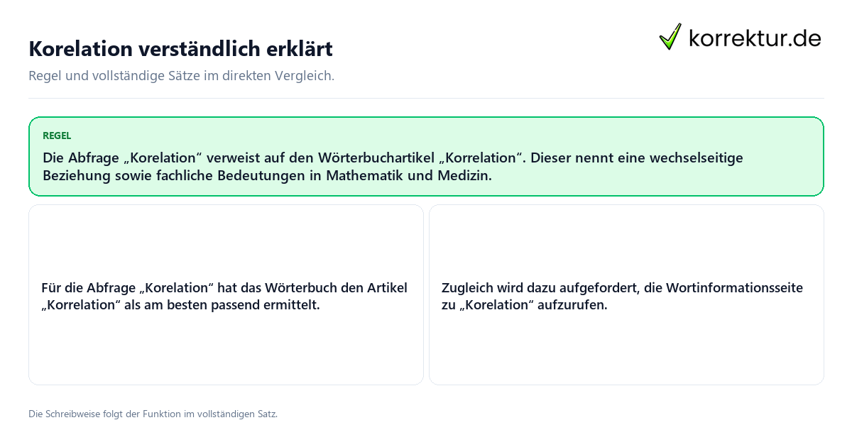 Konkrete Regel und vollständige Beispielsätze zu Korelation verständlich erklärt