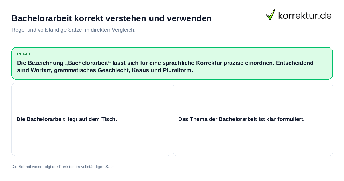 Konkrete Regel und vollständige Beispielsätze zu Bachelorarbeit korrekt verstehen und verwenden