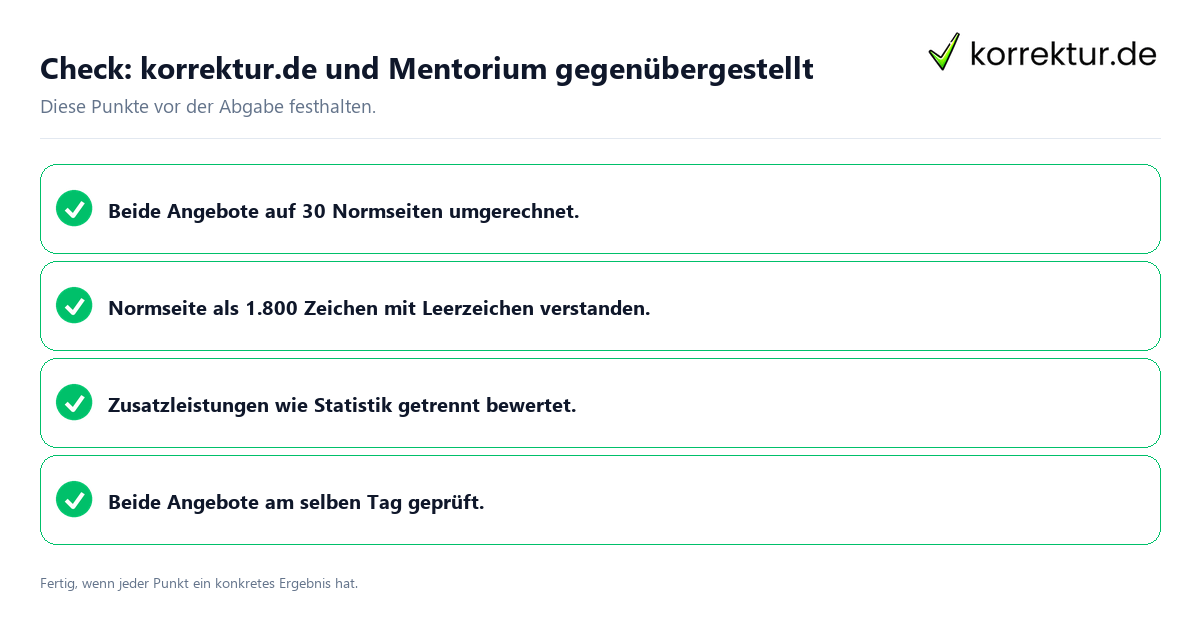Check: korrektur.de und Mentorium gegenübergestellt korrektur.de und Mentorium gegenübergestellt: Prüfliste mit vier Punkten