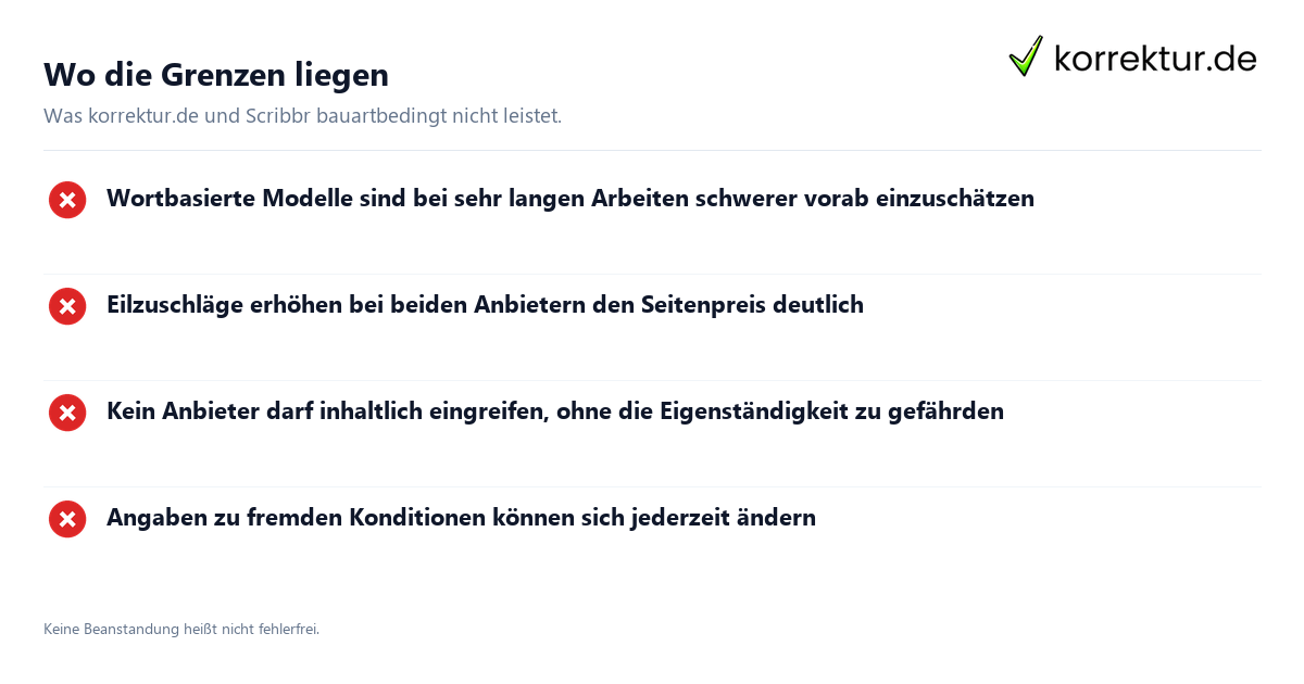 Lektorat bei korrektur.de und Scribbr im Vergleich: Grenzen im Überblick