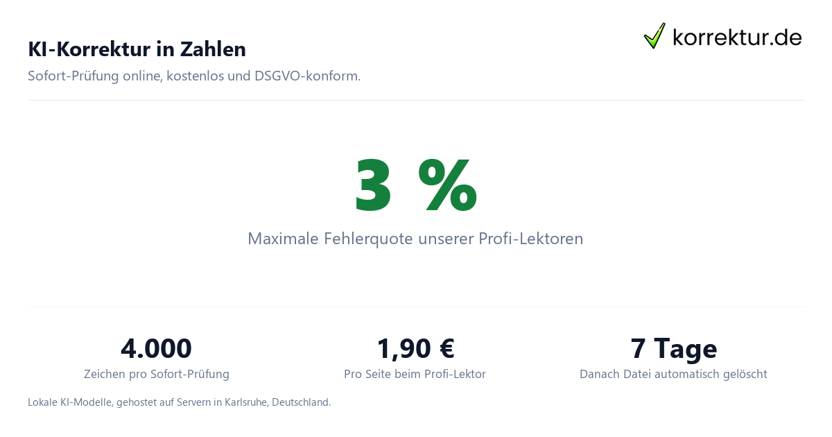 Kostenlose Korrektur mit KI online: Zahlen zu Fehlerquote und Server