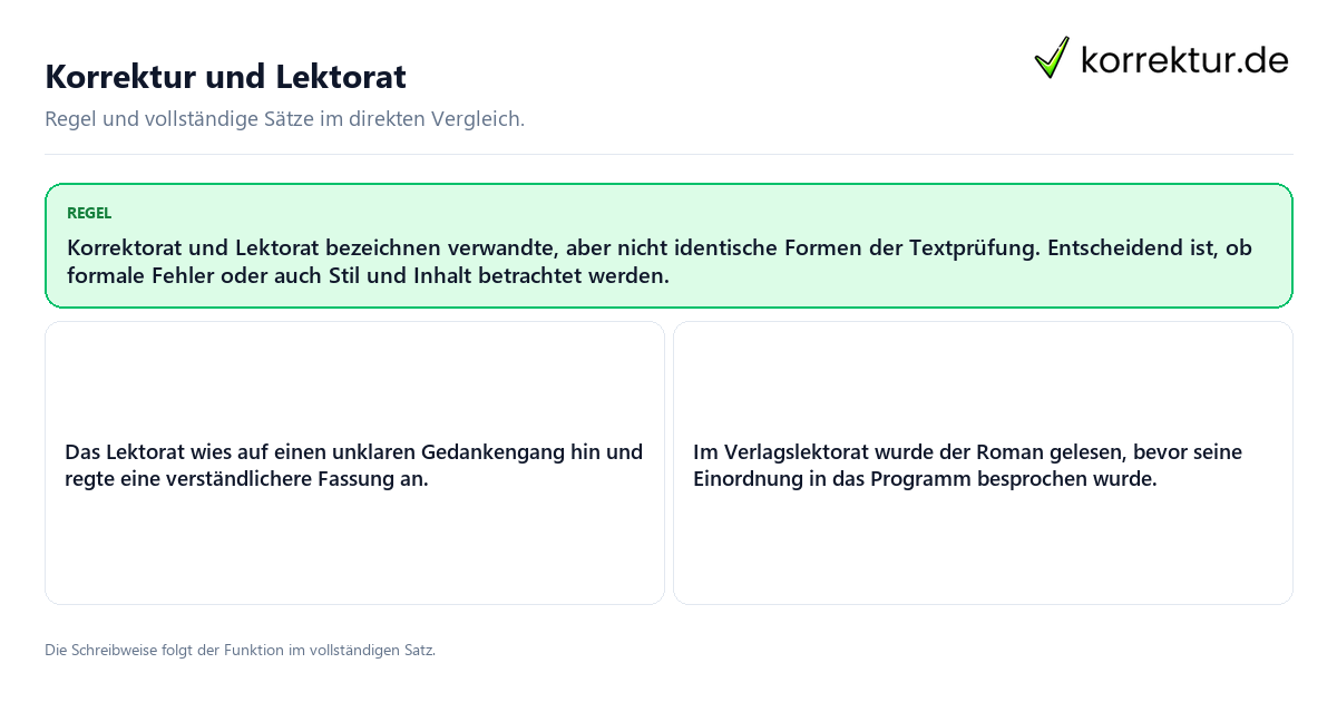 Konkrete Regel und vollständige Beispielsätze zu Korrektur und Lektorat