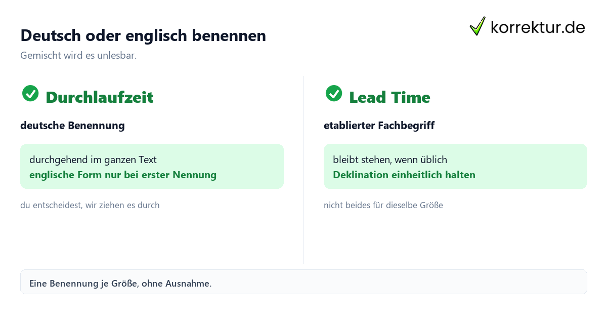 Logistik-Lektorat: deutsche und englische Benennung