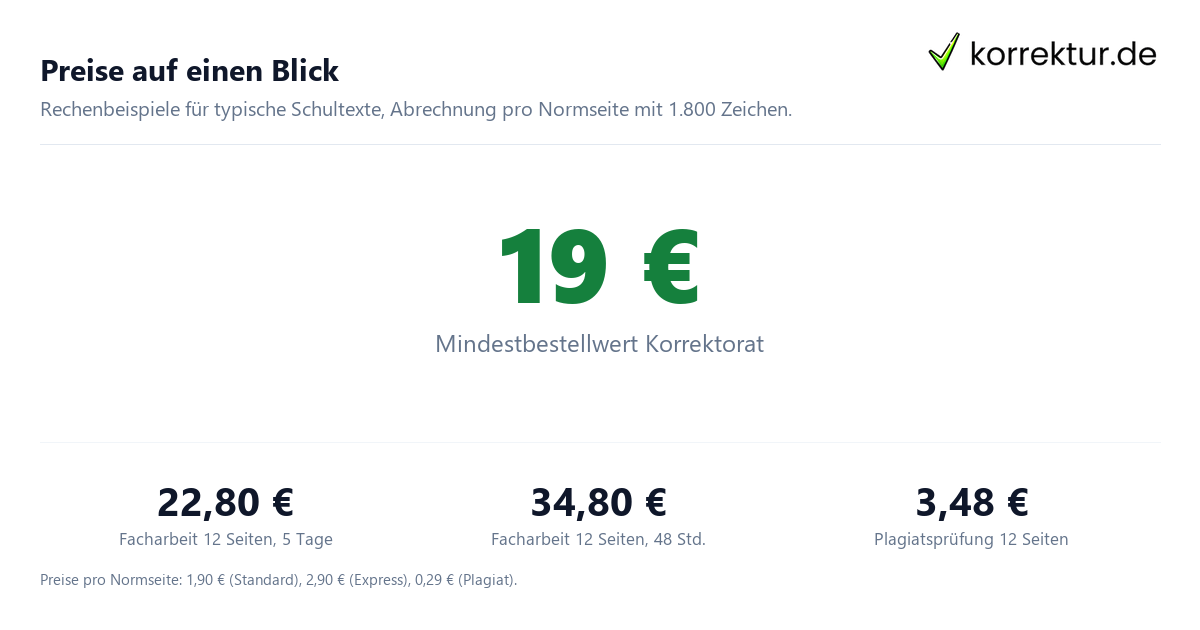 Korrekturlesen für Schüler: Preise für Facharbeit, Referat und Bewerbung
