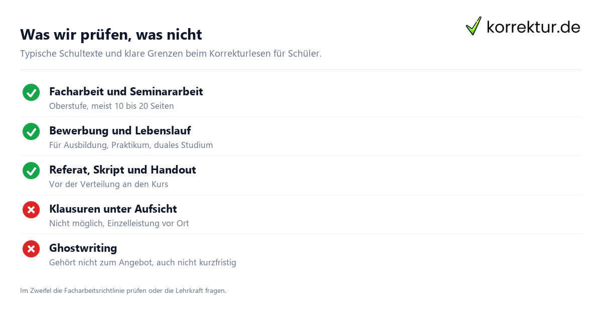 Welche Schülertexte sich zum Korrekturlesen eignen: Facharbeit, Referat, Bewerbung