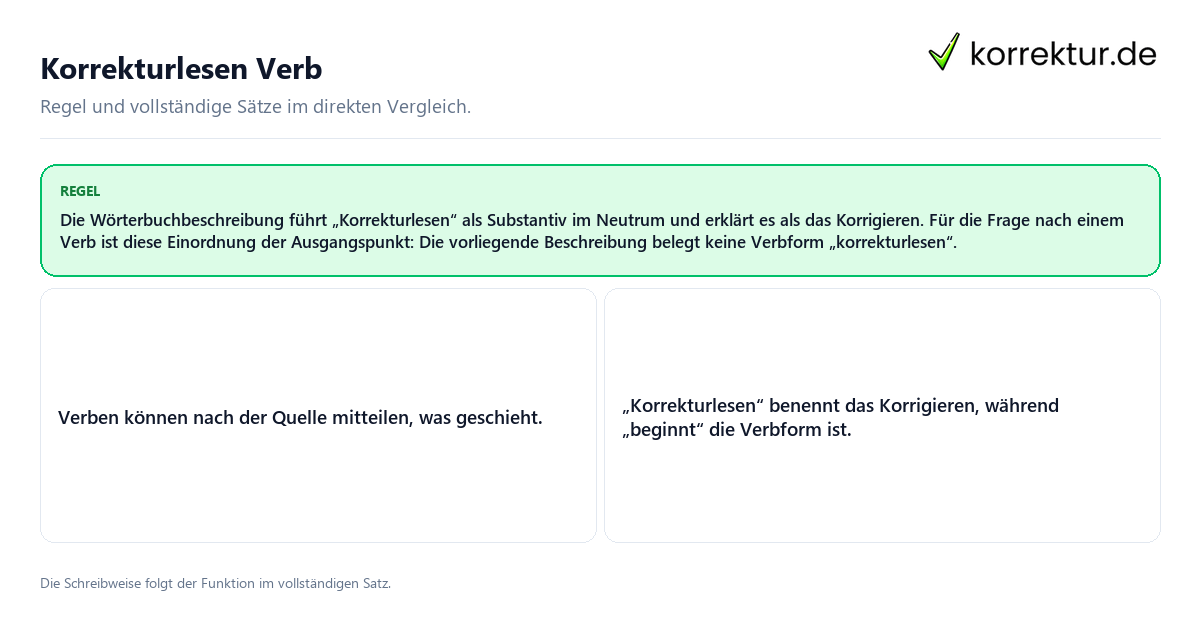 Konkrete Regel und vollständige Beispielsätze zu Korrekturlesen Verb