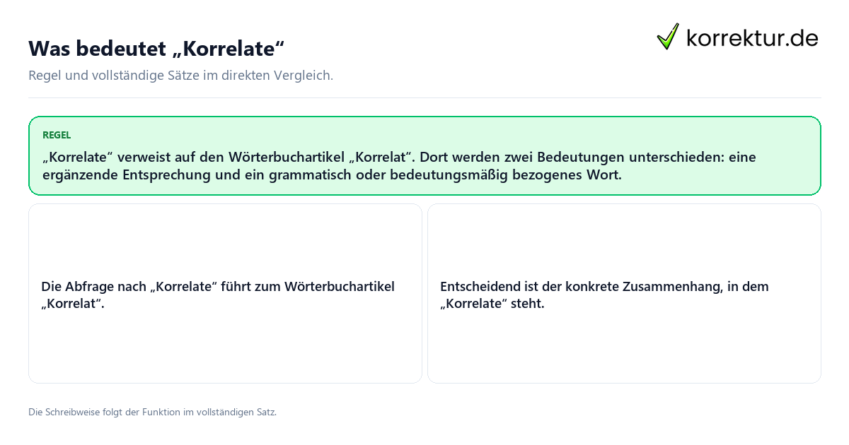 Konkrete Regel und vollständige Beispielsätze zu Was bedeutet „Korrelate“