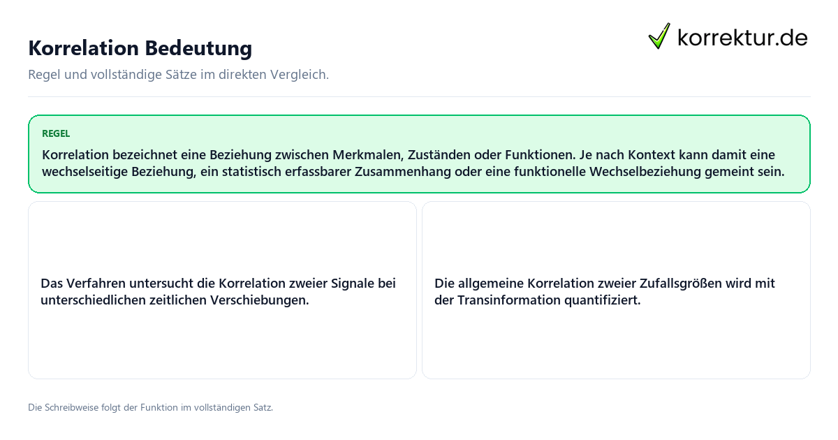 Konkrete Regel und vollständige Beispielsätze zu Korrelation Bedeutung
