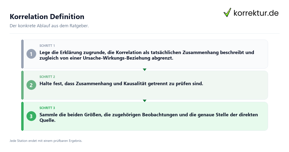 Korrelation Definition Konkrete Schritte zu Korrelation Definition