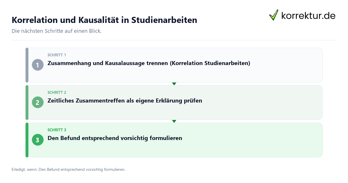 Korrelation und Kausalität in Studienarbeiten