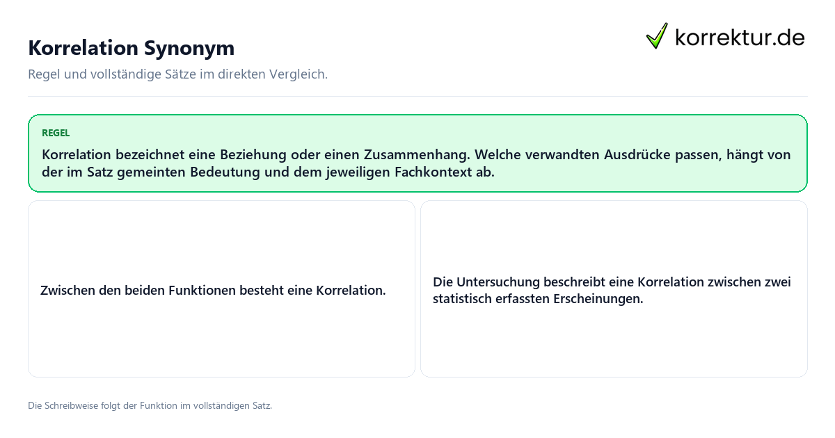 Korrelation Synonym Konkrete Regel und vollständige Beispielsätze zu Korrelation Synonym