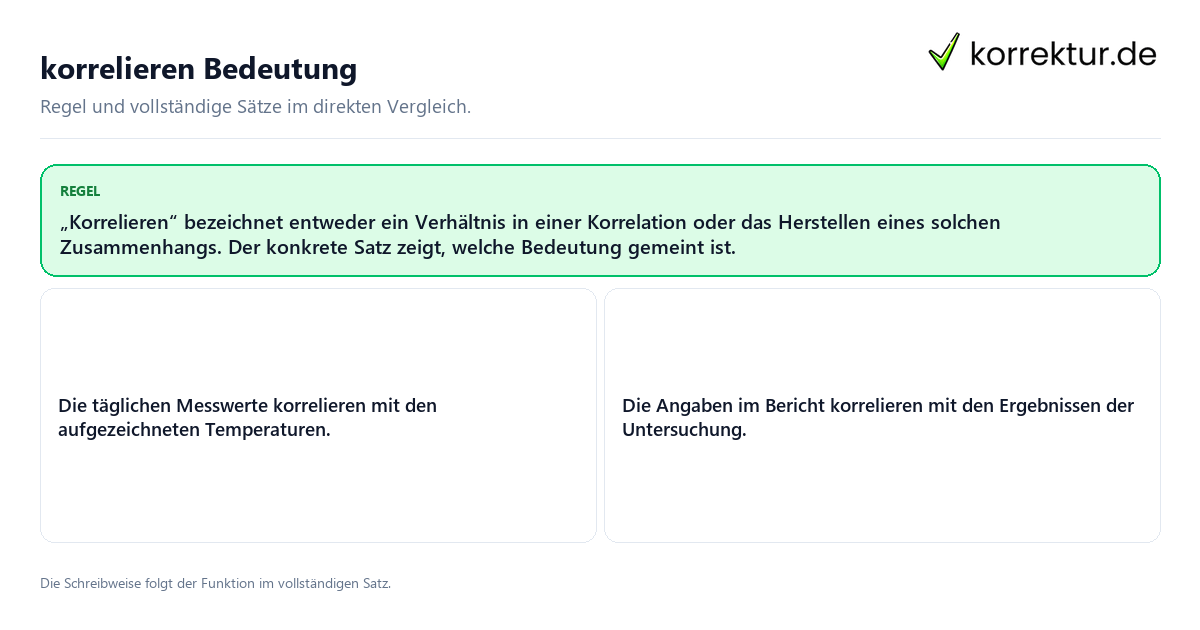 korrelieren Bedeutung Konkrete Regel und vollständige Beispielsätze zu korrelieren Bedeutung