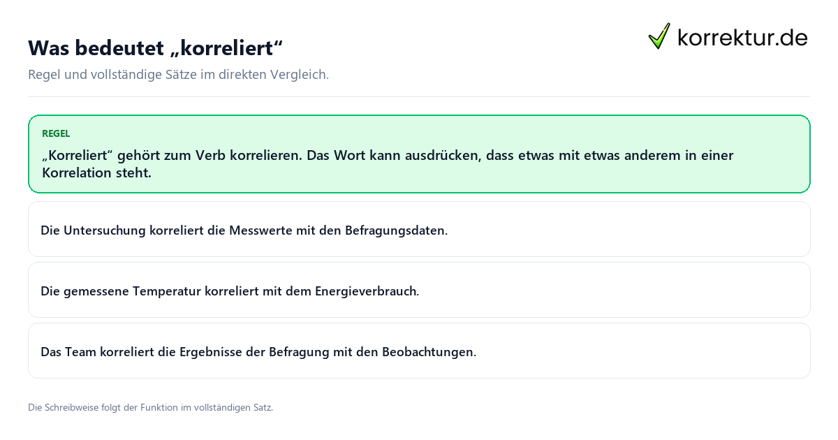 Was bedeutet „korreliert“ Konkrete Regel und vollständige Beispielsätze zu Was bedeutet „korreliert“