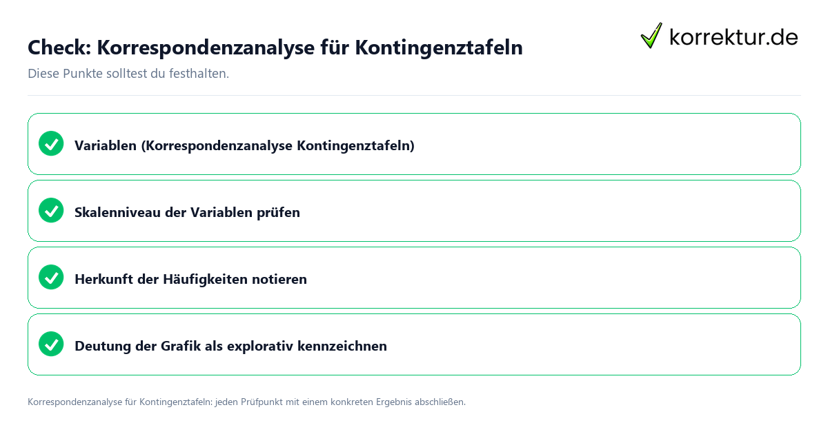 Korrespondenzanalyse für Kontingenztafeln mit einer themenspezifischen Checkliste