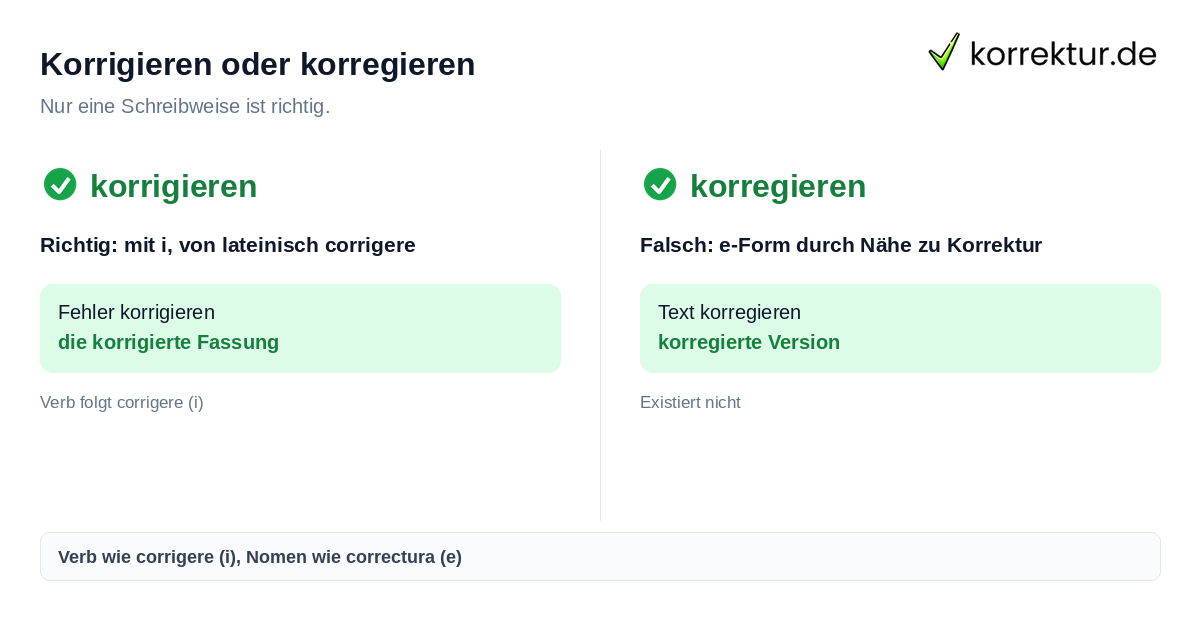 Korrigieren oder korregieren: Vergleich der Schreibweisen