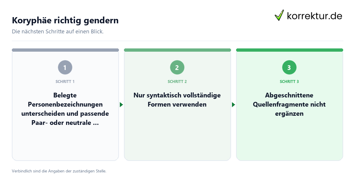 Koryphäe richtig gendern mit einem Ablauf aus Prüfung, Kontakt und Dokumentation